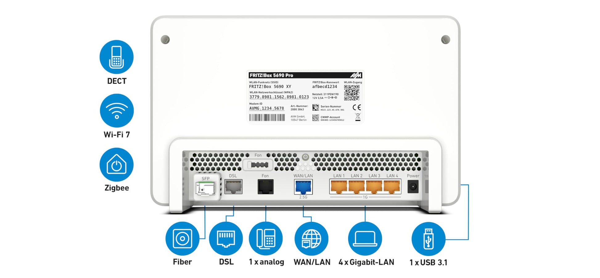 FRITZ!Box 5690 Pro – Wi-Fi 7 Triband-Router für DSL & Glasfaser, Mesh & DECT